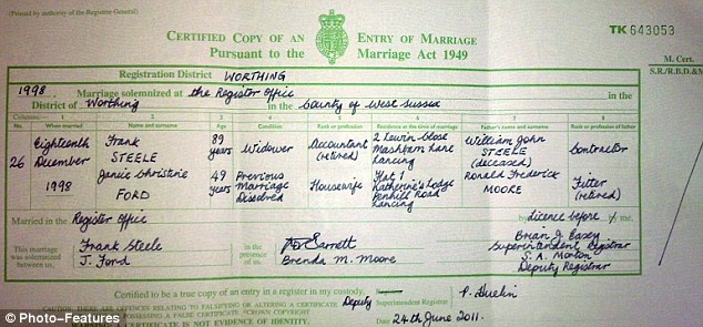 Uk register marriage in the Registration of